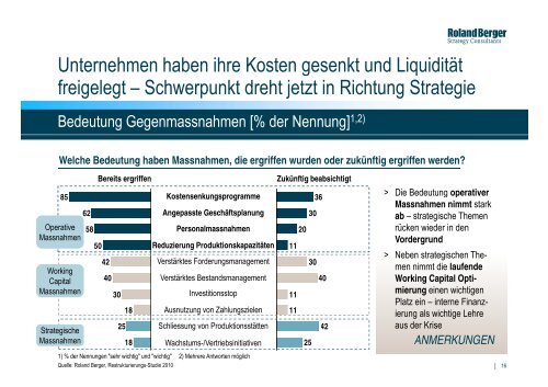 Restrukturierungsstudie - Schweiz (PDF, 1374 KB) - Roland Berger