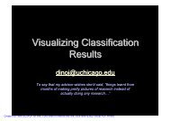 Visualizing Classification Results - People