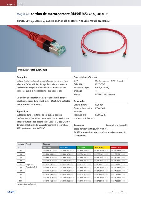 MegaLineÂ® Connect100 â Le connecteur Ã©volutif - Leoni