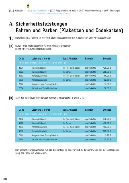 Flughafen Köln/Bonn Gmbh Gebühren- und Entgeltordnung