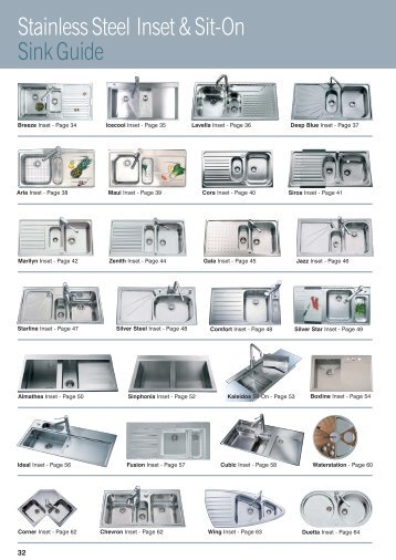 Stainless SteelInset & Sit-On Pages 32 - Raymac Kitchens