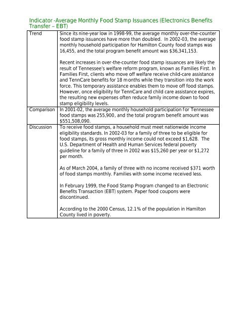 Economics Economic Indicators - Income and Poverty