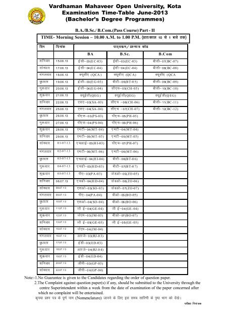 Examination Time-Table - VMOU, Kota