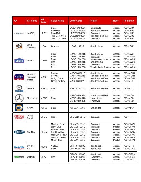 Chromaflo Color Chart