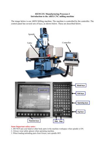 Introduction to ARIX CNC milling machine