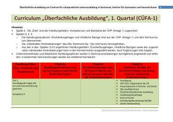 CÃƒÂœFA-1 - Zentrum fÃƒÂ¼r schulpraktische Lehrerausbildung Dortmund