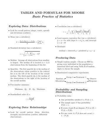 TABLES AND FORMULAS FOR MOORE Basic Practice of Statistics