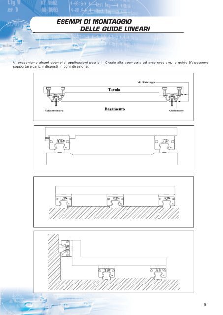 Calcolo del carico equivalente