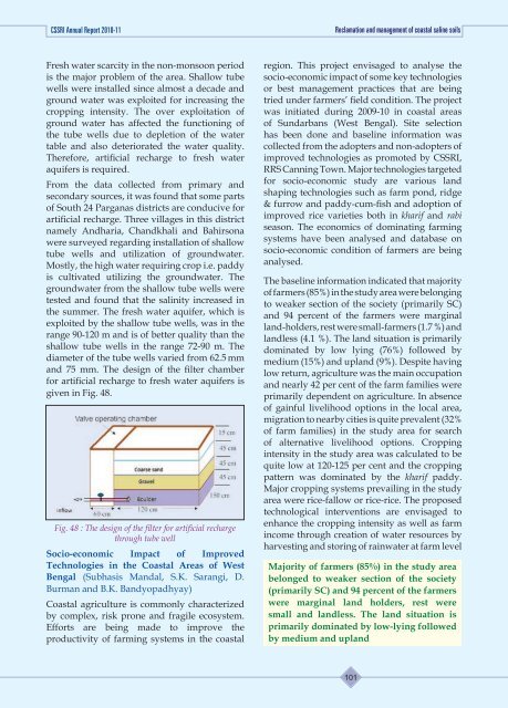 CSSRI Annual Report 2010-11 - Central Soil Salinity Research ...