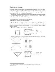 The diagrams package