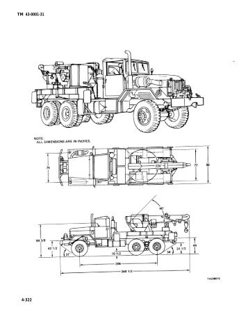 M543A2 pages from TM 43-0001-31 Equipment Data Sheets ... - JED