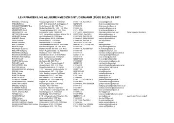 Lehrpraxen mit Kontaktdaten 5.St.jahr S11.pdf