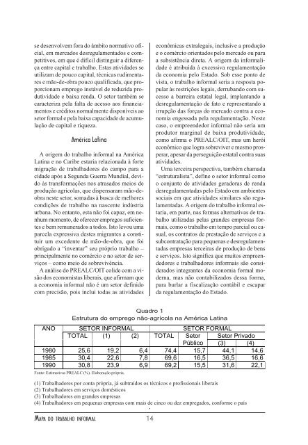 MAPA DO TRABALHO INFORMAL