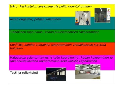 Tutkimusperustainen opetuksen suunnittelu - Edutool-wiki