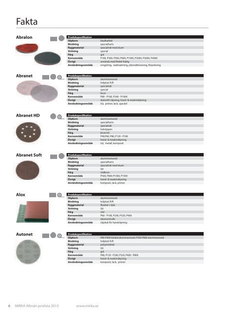 Slipmaterial 2013 - Mirka