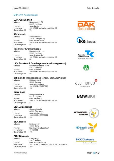 MIP-eKV Kostenträger DAK-Gesundheit IKK classic Techniker ...