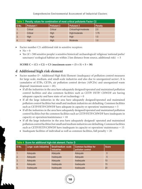 Comprehensive Environmental Assessment of Industrial Clusters