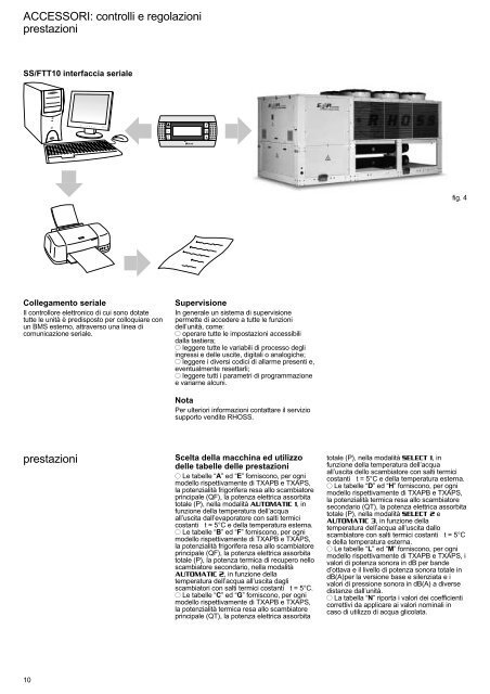 TXAP 2201Ã·2301 - Rhoss