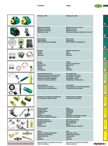 scarico - Refco Manufacturing Ltd.