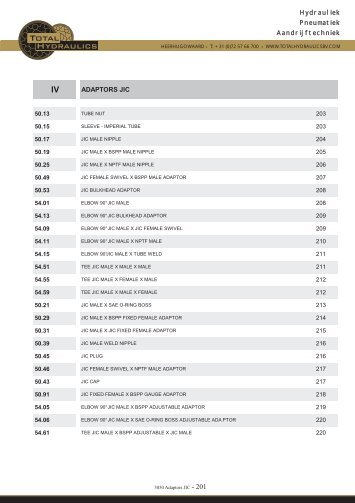 PDF JIC - Total Hydraulics BV