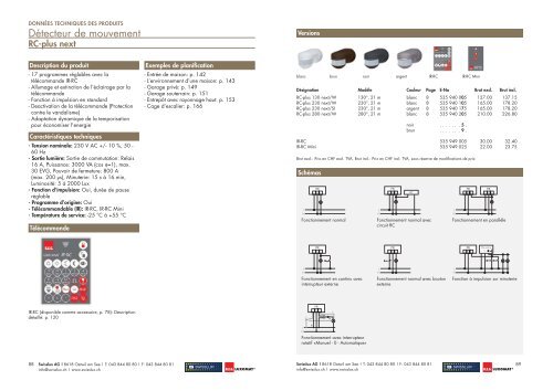 Catalogue de poche 2013/14 - Swisslux AG