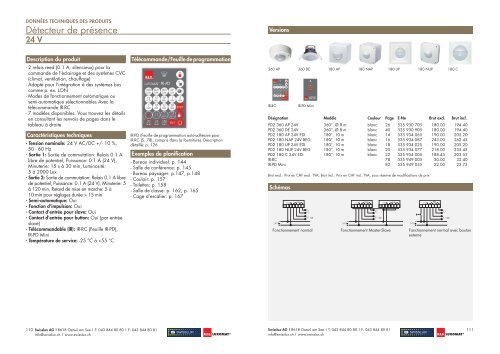 Catalogue de poche 2013/14 - Swisslux AG