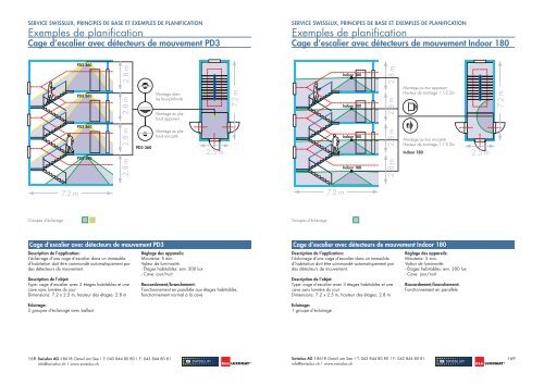 Catalogue de poche 2013/14 - Swisslux AG