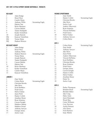 2011 IKF 2-CYCLE SPRINT GRAND NATIONALS - RESULTS KID ...