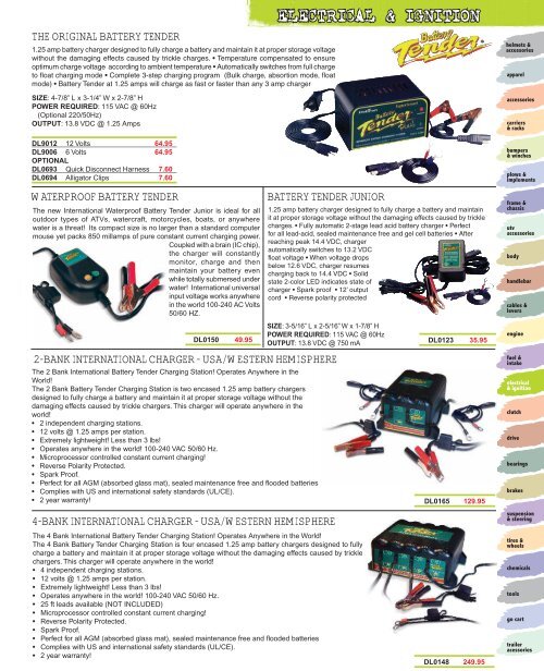 ELECTRICAL & IGNITION - Automatic Distributors