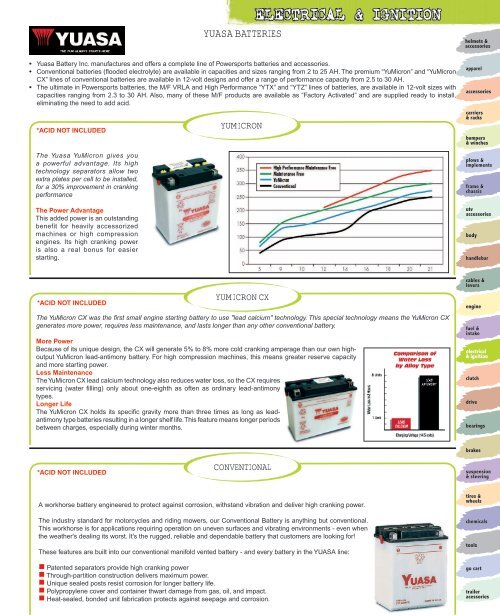 ELECTRICAL & IGNITION - Automatic Distributors