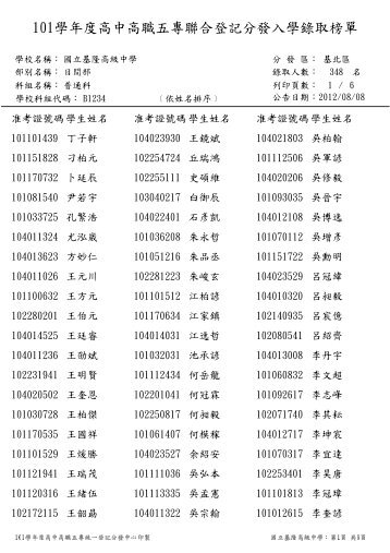 101學年度高中高職五專聯合登記分發入學錄取榜單 - 國立基隆高中