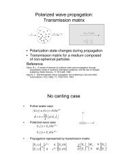 Polarized wave propagation: Transmission matrix No canting case