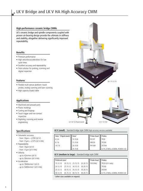 lk Cmm - Optoteam.at