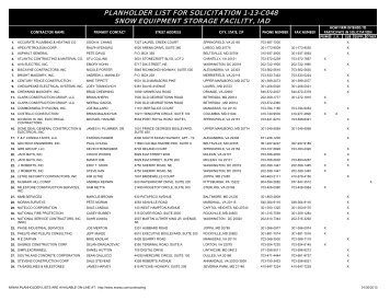 Planholders List - January 30, 2013