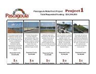 RESTORE Projects - City of Pascagoula