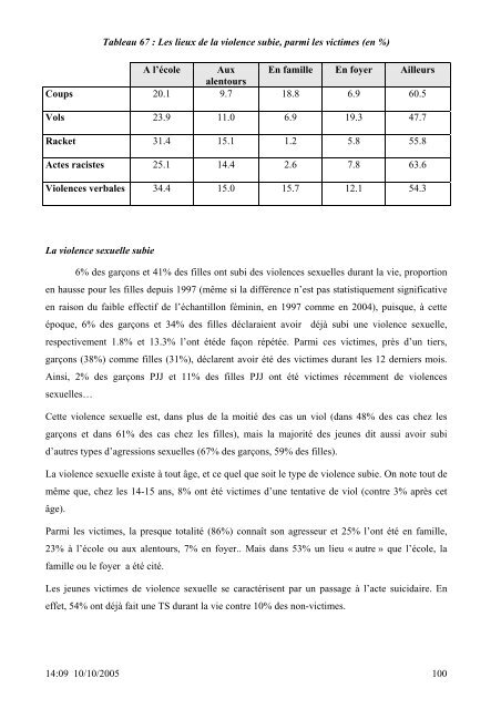 SANTE DES 14-20 ANS de la PROTECTION JUDICIAIRE ... - Inserm