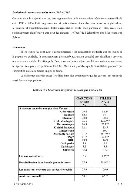 SANTE DES 14-20 ANS de la PROTECTION JUDICIAIRE ... - Inserm