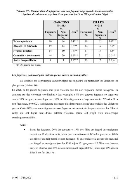 SANTE DES 14-20 ANS de la PROTECTION JUDICIAIRE ... - Inserm