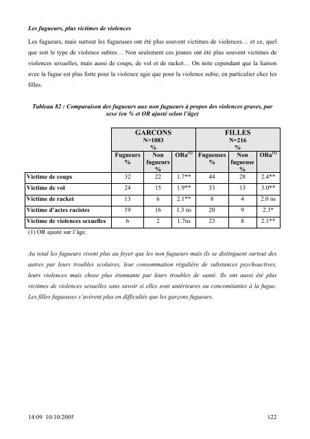 SANTE DES 14-20 ANS de la PROTECTION JUDICIAIRE ... - Inserm