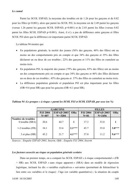 SANTE DES 14-20 ANS de la PROTECTION JUDICIAIRE ... - Inserm