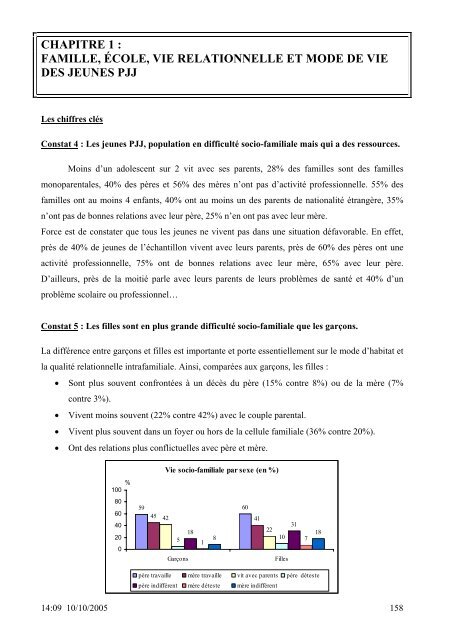 SANTE DES 14-20 ANS de la PROTECTION JUDICIAIRE ... - Inserm