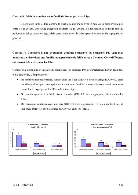 SANTE DES 14-20 ANS de la PROTECTION JUDICIAIRE ... - Inserm