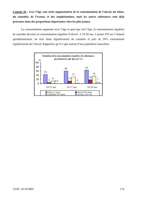 SANTE DES 14-20 ANS de la PROTECTION JUDICIAIRE ... - Inserm