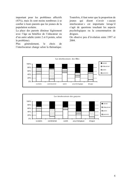 SANTE DES 14-20 ANS de la PROTECTION JUDICIAIRE ... - Inserm