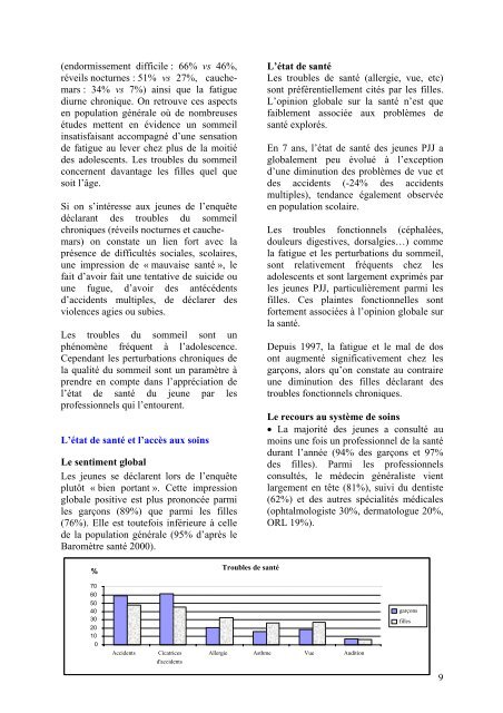 SANTE DES 14-20 ANS de la PROTECTION JUDICIAIRE ... - Inserm