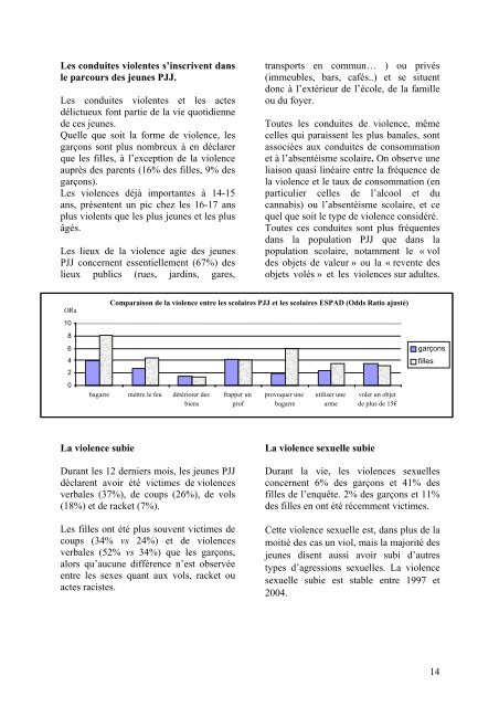 SANTE DES 14-20 ANS de la PROTECTION JUDICIAIRE ... - Inserm