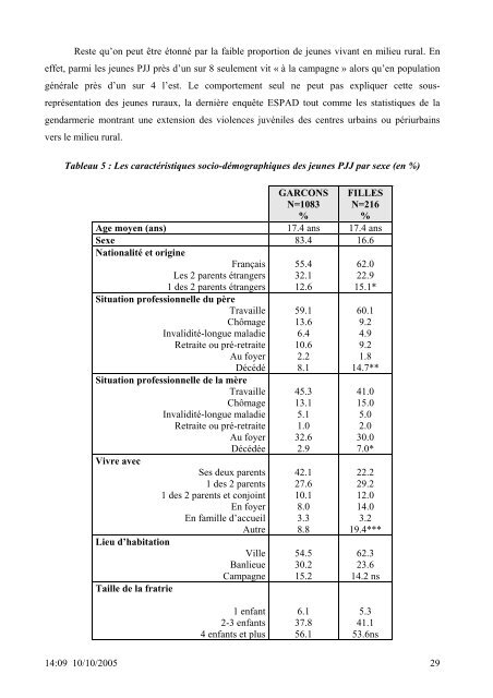 SANTE DES 14-20 ANS de la PROTECTION JUDICIAIRE ... - Inserm