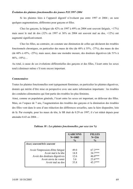 SANTE DES 14-20 ANS de la PROTECTION JUDICIAIRE ... - Inserm