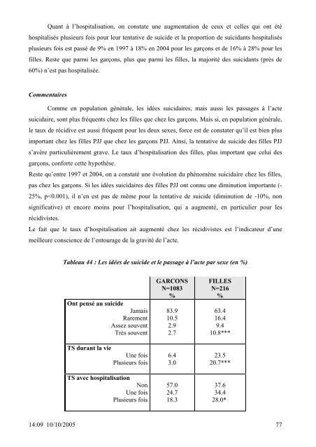 SANTE DES 14-20 ANS de la PROTECTION JUDICIAIRE ... - Inserm