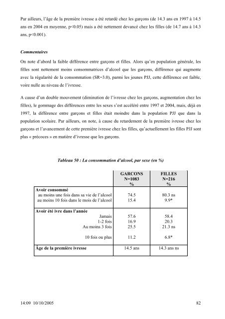 SANTE DES 14-20 ANS de la PROTECTION JUDICIAIRE ... - Inserm